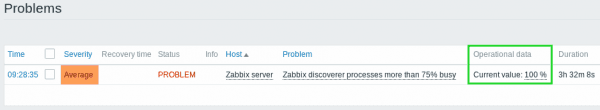 Zabbix 4.4 